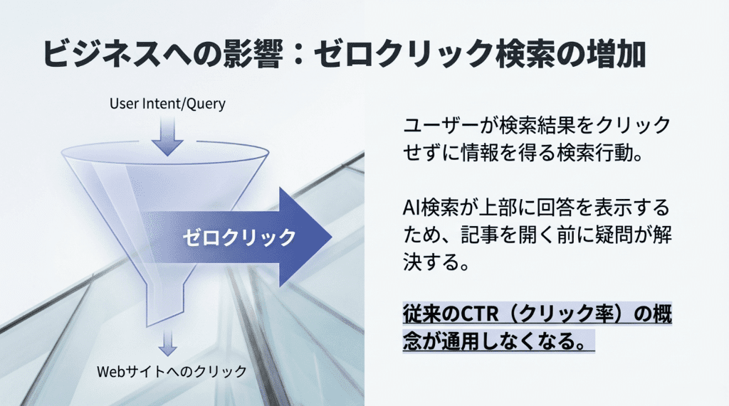 ゼロクリック (1)-1