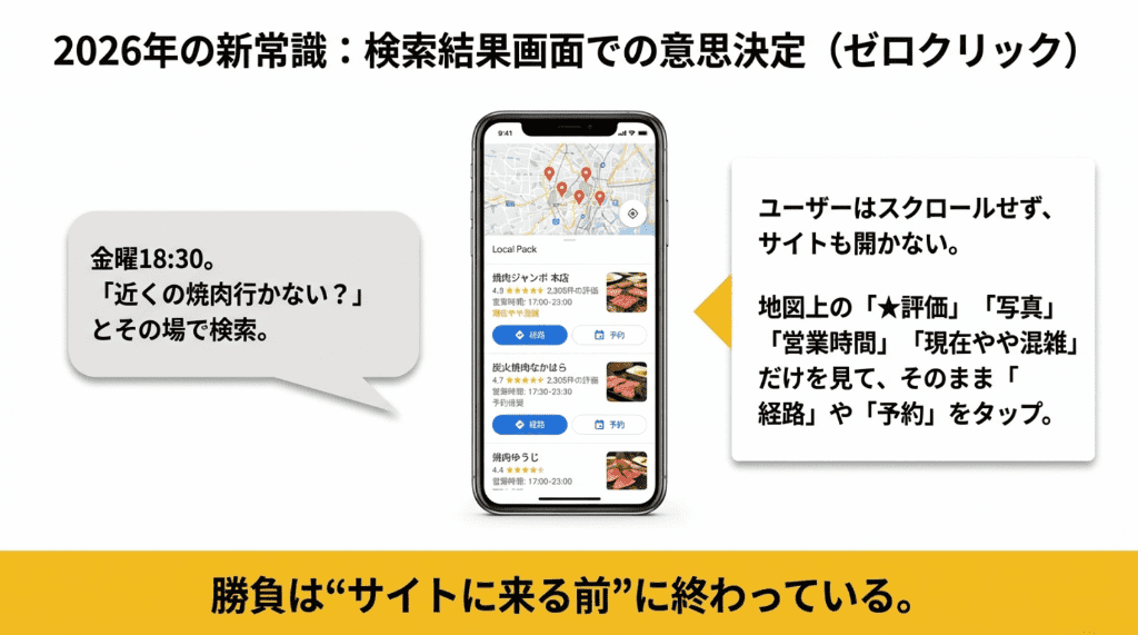 ゼロクリック (1)
