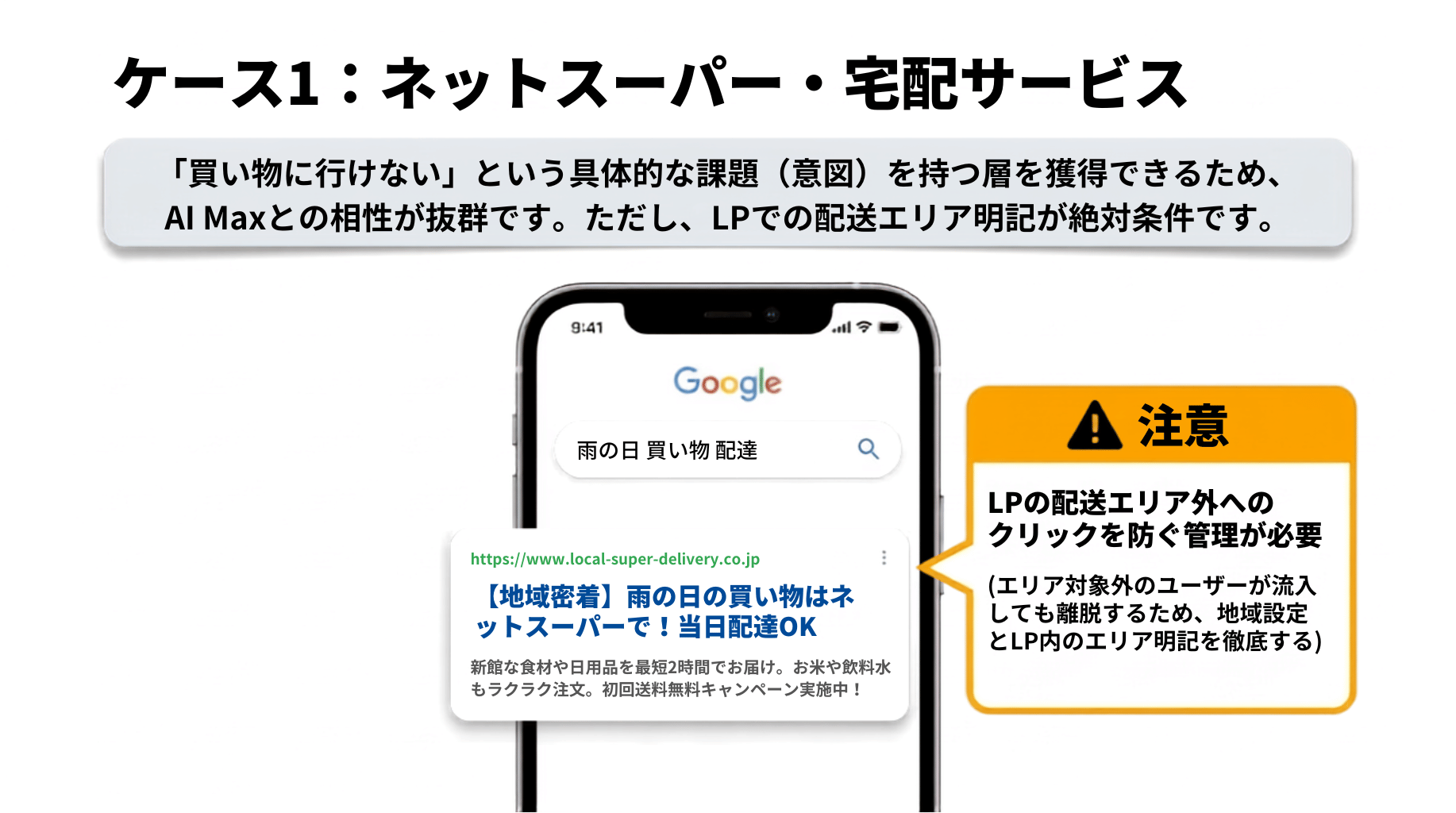ネットスーパーのケース