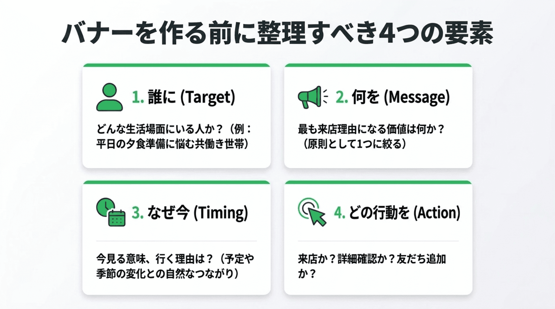 バナーを作る前に整理すべき4つの要素 (2)