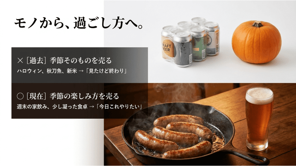 モノから過ごし方へ