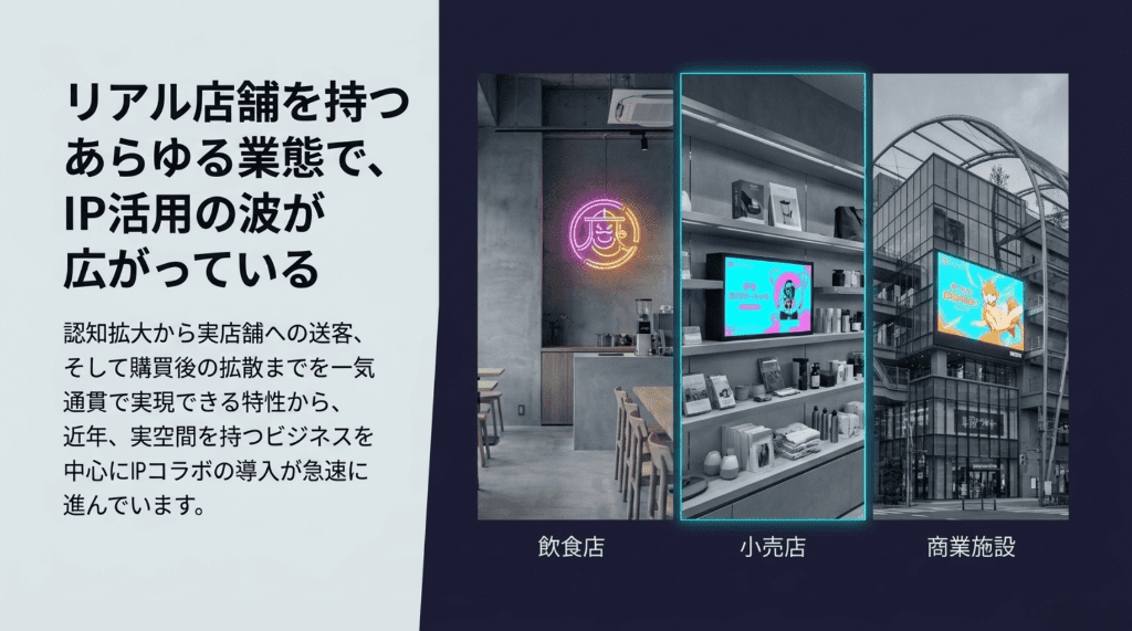 リアル店舗を持つあらゆる業態 (1)