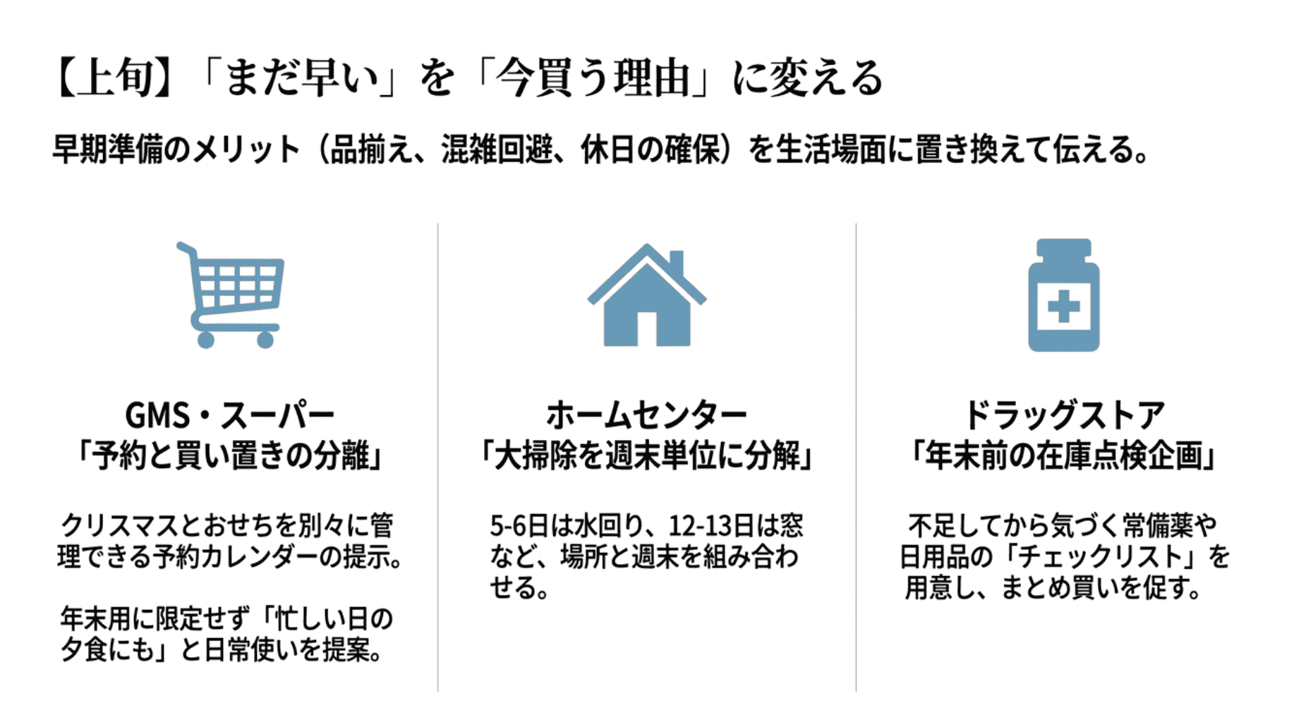 上旬まだ早いを今買う理由に変える