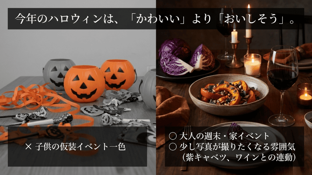 今年のハロウィンはかわいいよりおいしそう