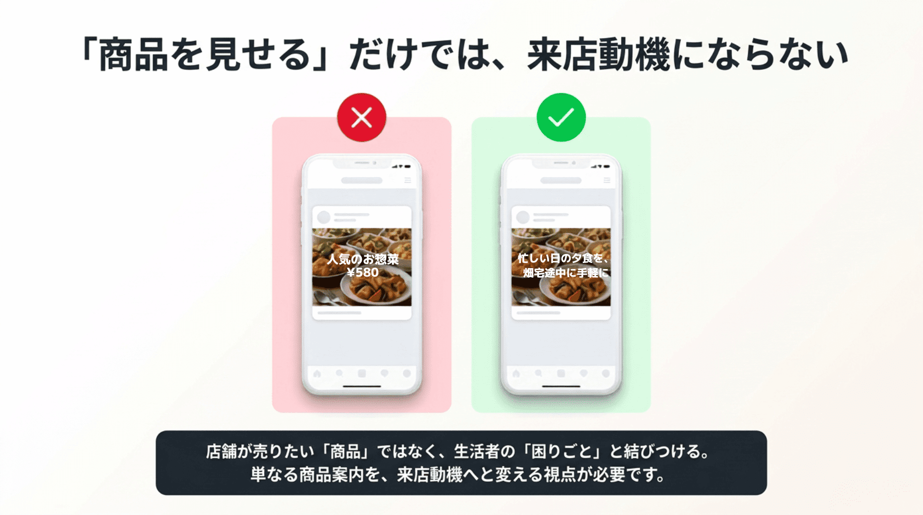 商品を見せるだけでは、来店動機にならない (2)
