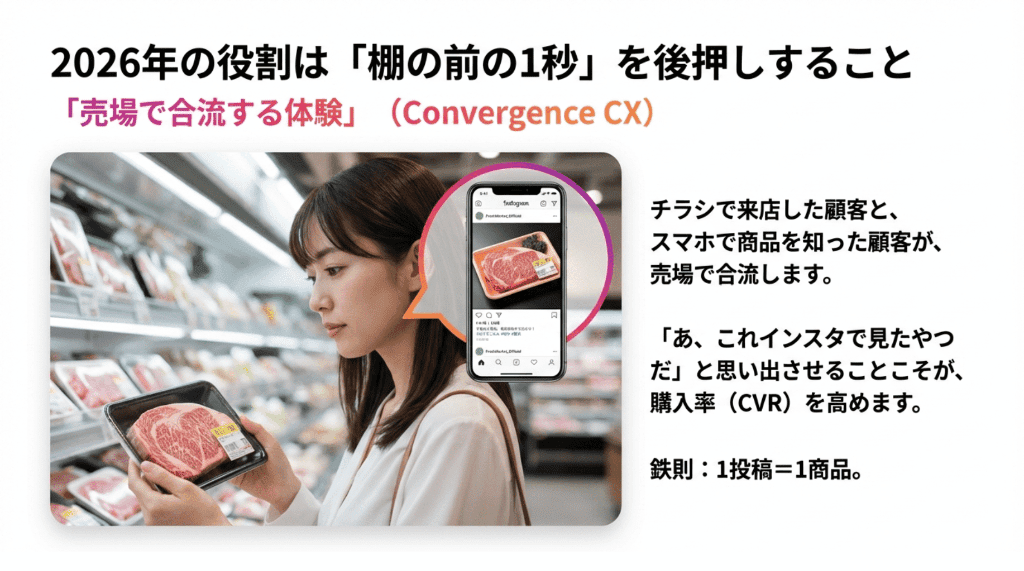 売場で合流する体験