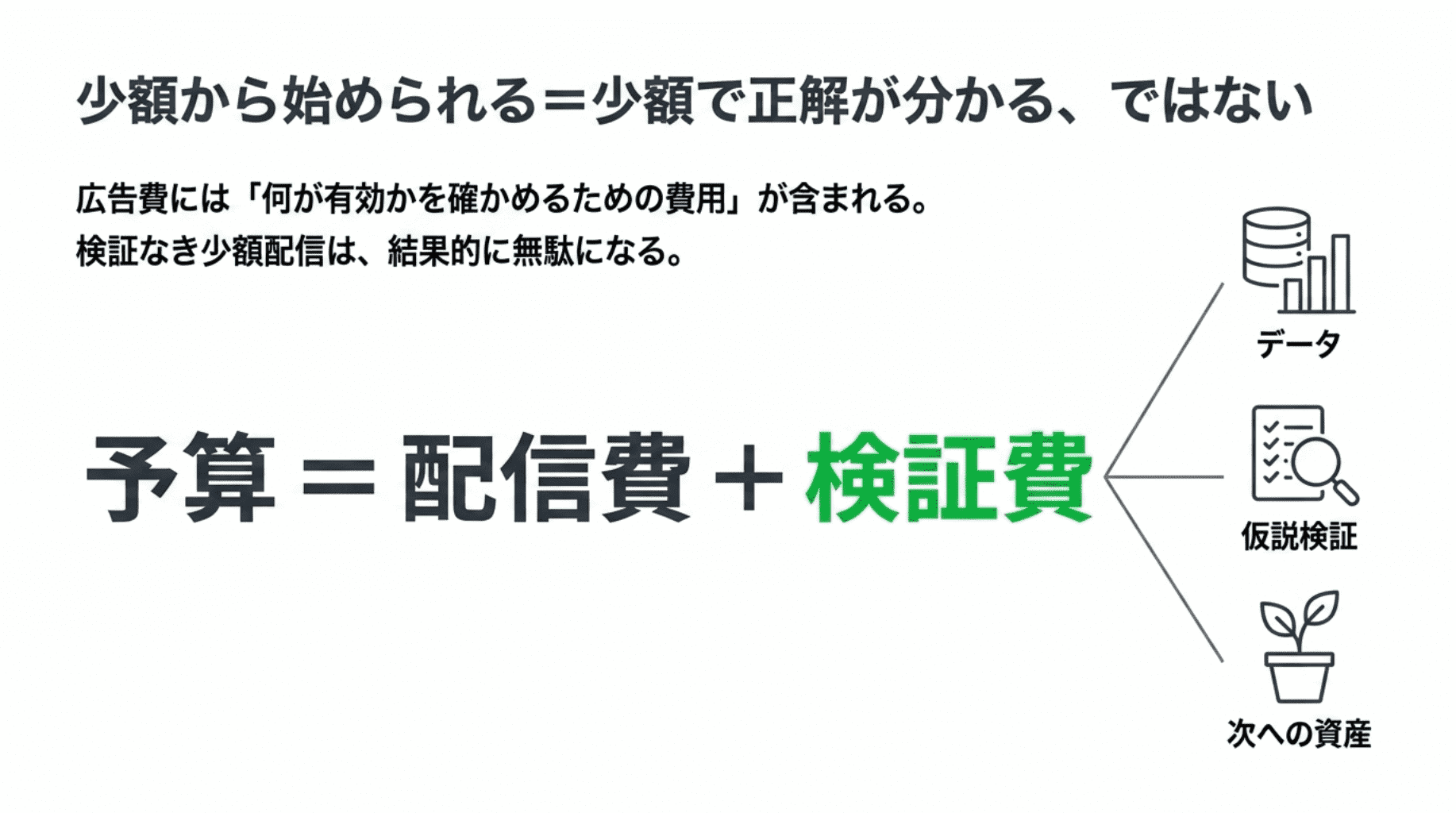 少額から始められる少額で正解が分かる