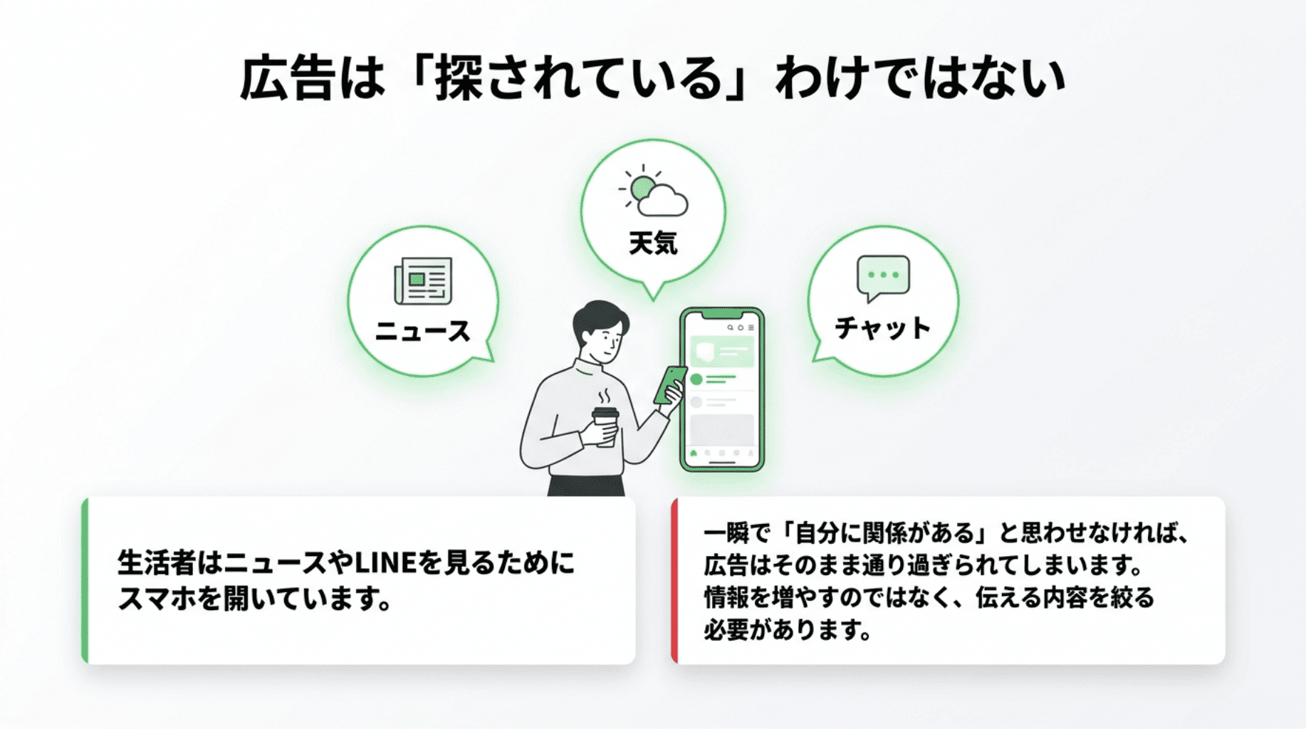 広告は探されているわけではない (2)