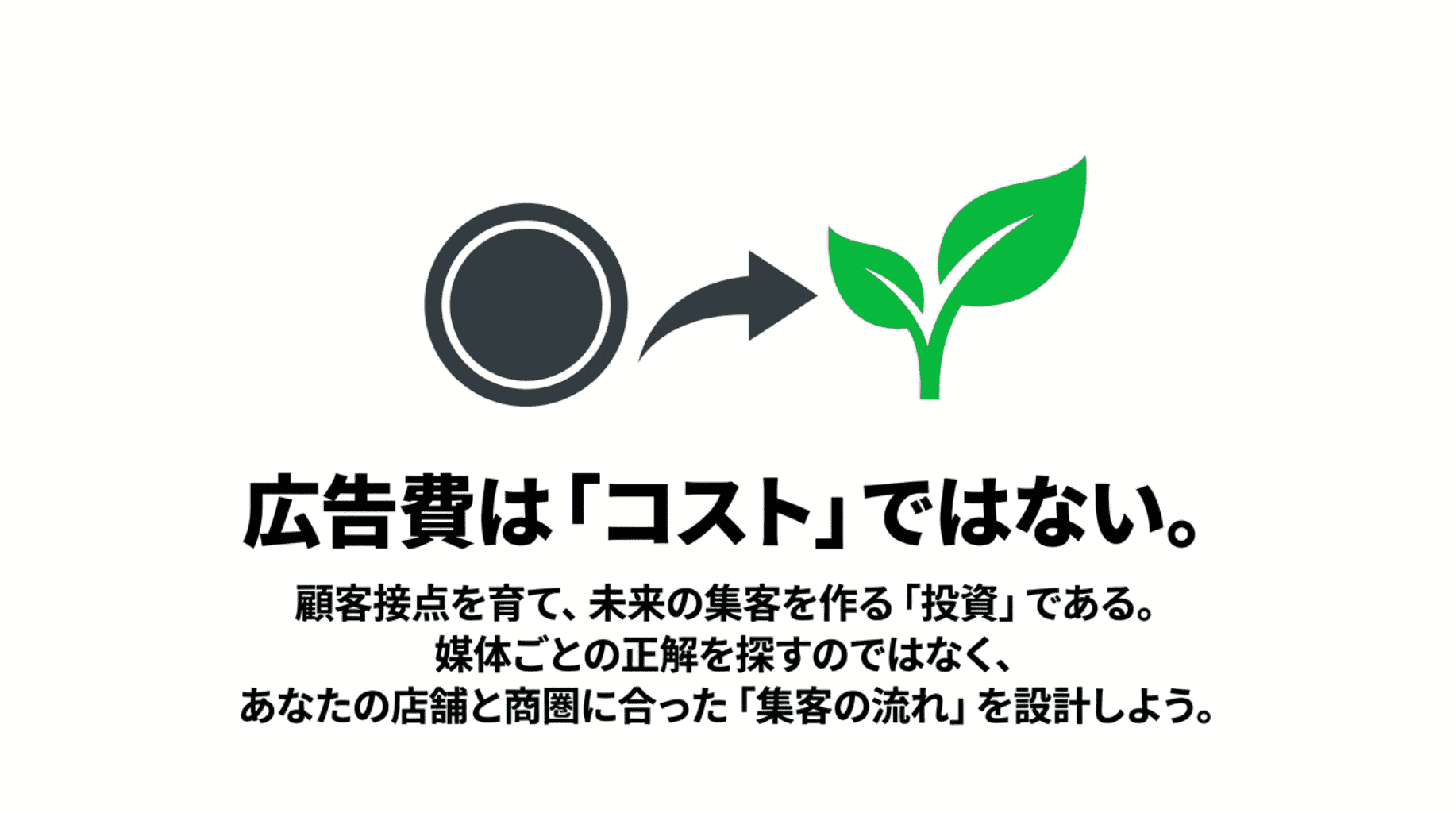 広告費はコストではない