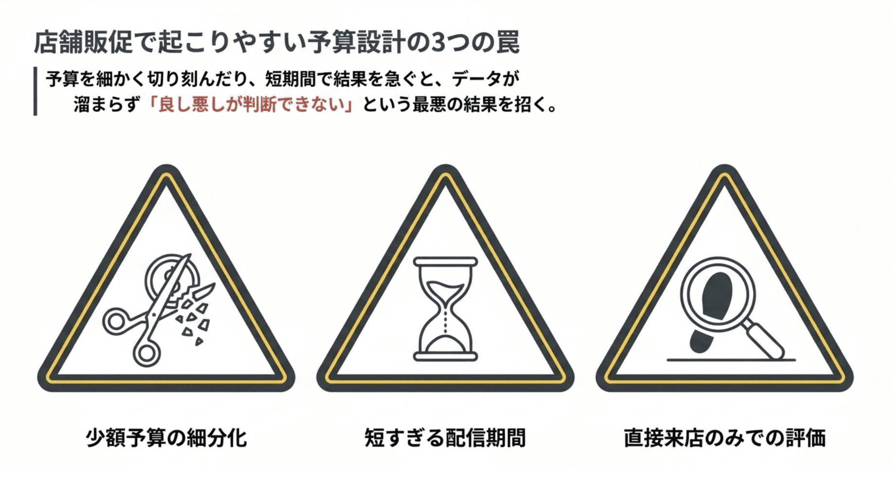 店舗販促で起こりやすい予算設計の3つの罠