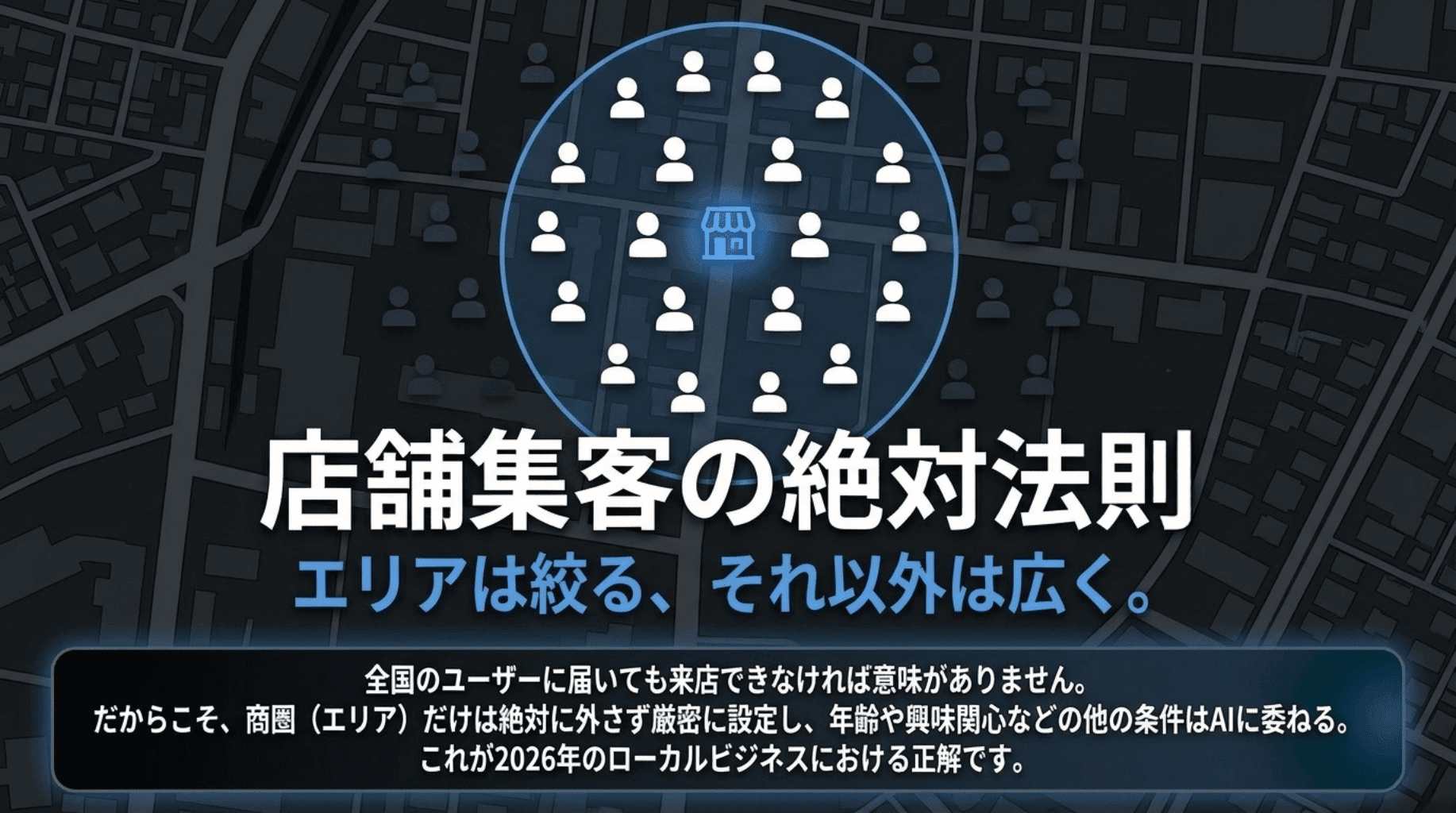 店舗集客の絶対法則