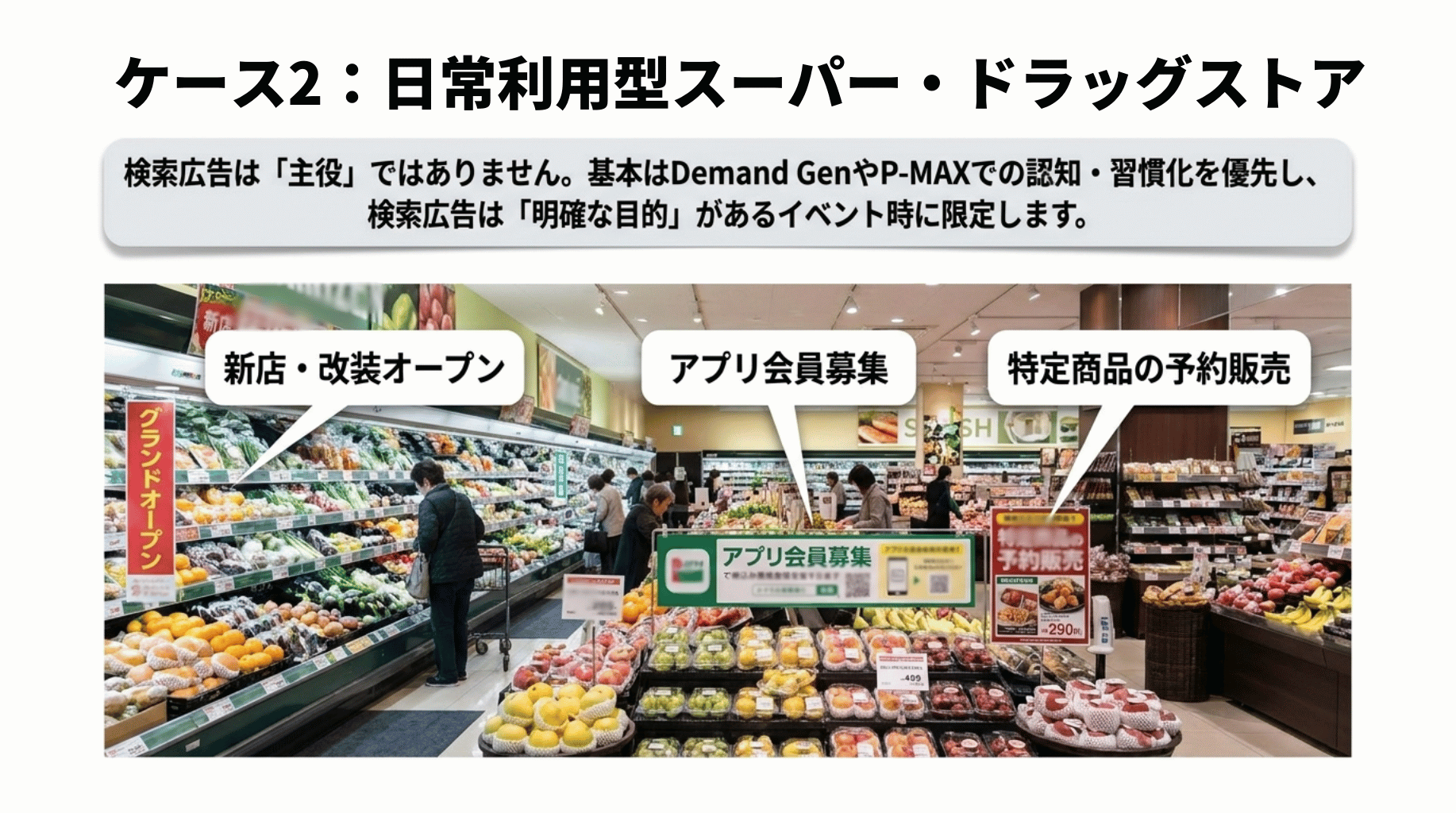 日常利用型スーパー・ドラッグストアのケース
