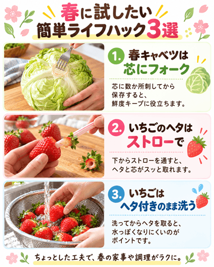春に試したい簡単ライフハック3選 (1)