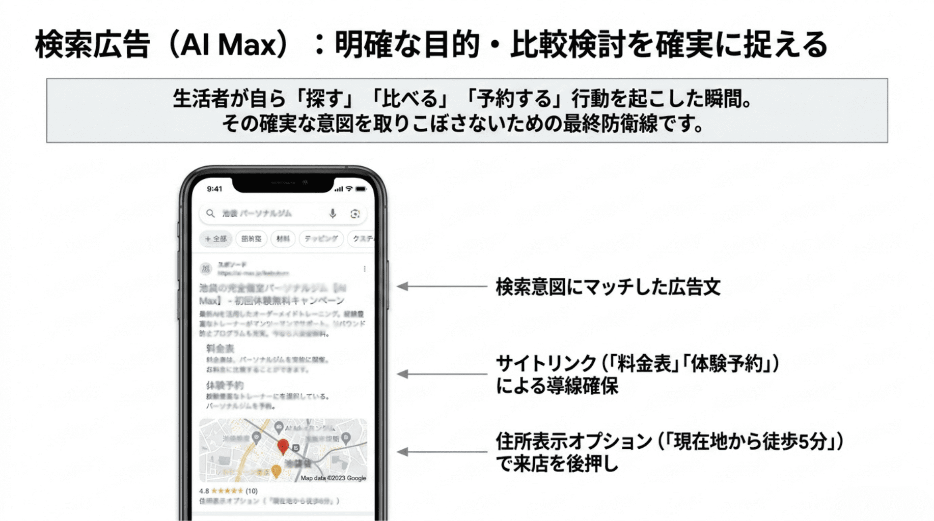 検索広告(AI Max)明確な目的・比較検討を確実に捉える