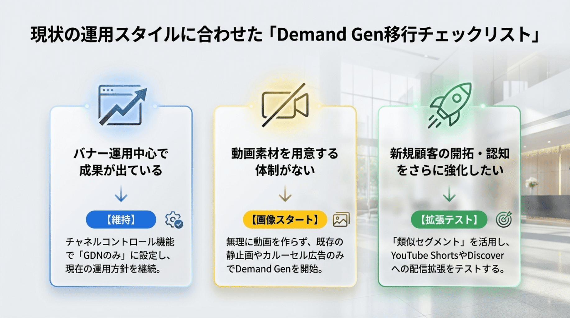 現状の運用スタイルに合わせたDemandGen移行チェックリスト (1)