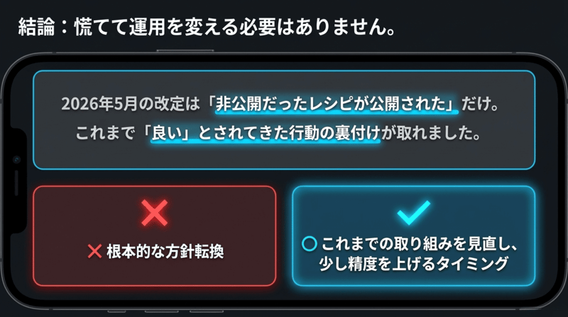 結論慌てて運用を変える必要はありません