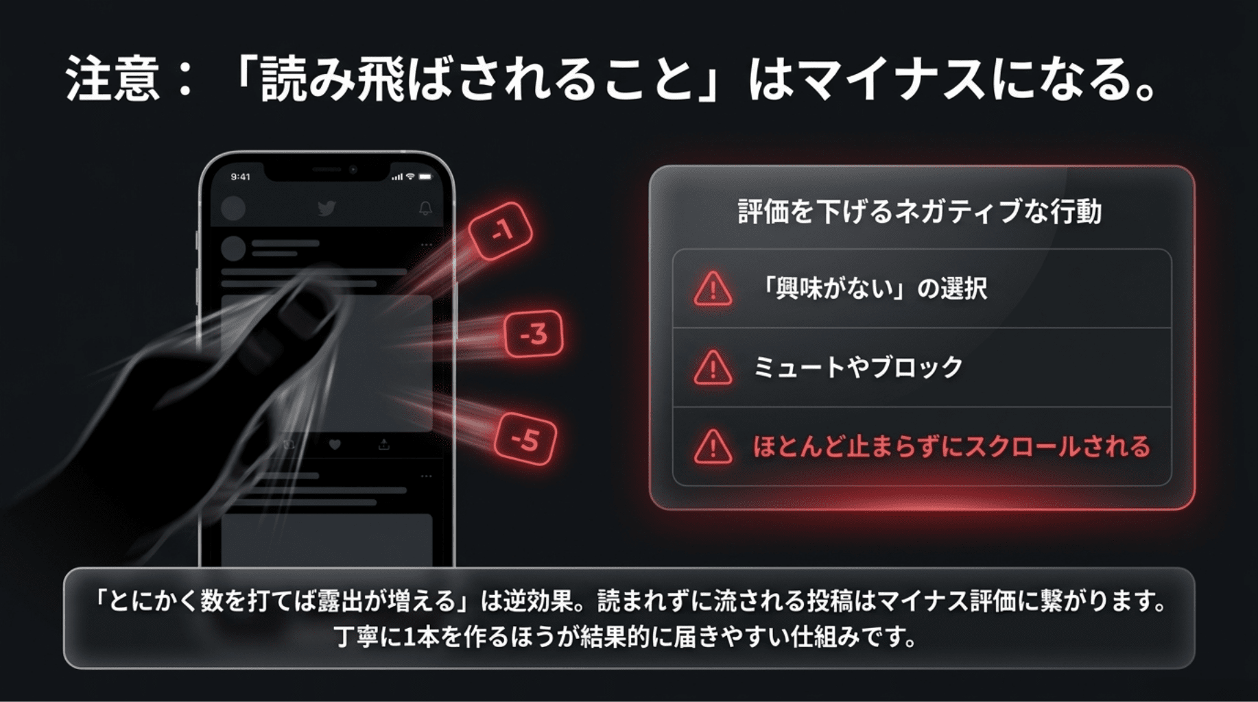 読み飛ばされることはマイナスになる