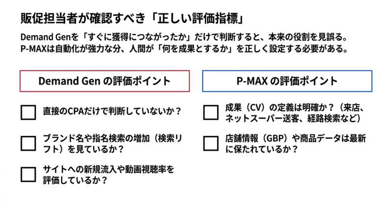 販促担当者が確認すべき正しい評価指標 (1)