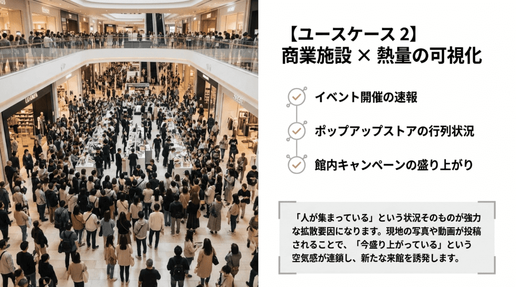 10ユースケース2商業施設×熱量の可視化