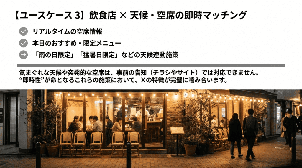 11ユースケース3飲食店×天候・空席の即時マッチング