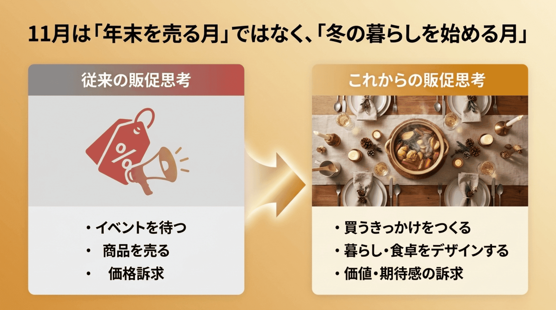 11月は冬の暮らしをはじめる月 (1)