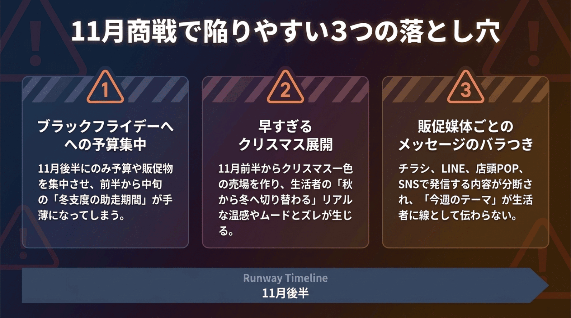 11月商戦で陥りやすい3つの落とし穴 (1)