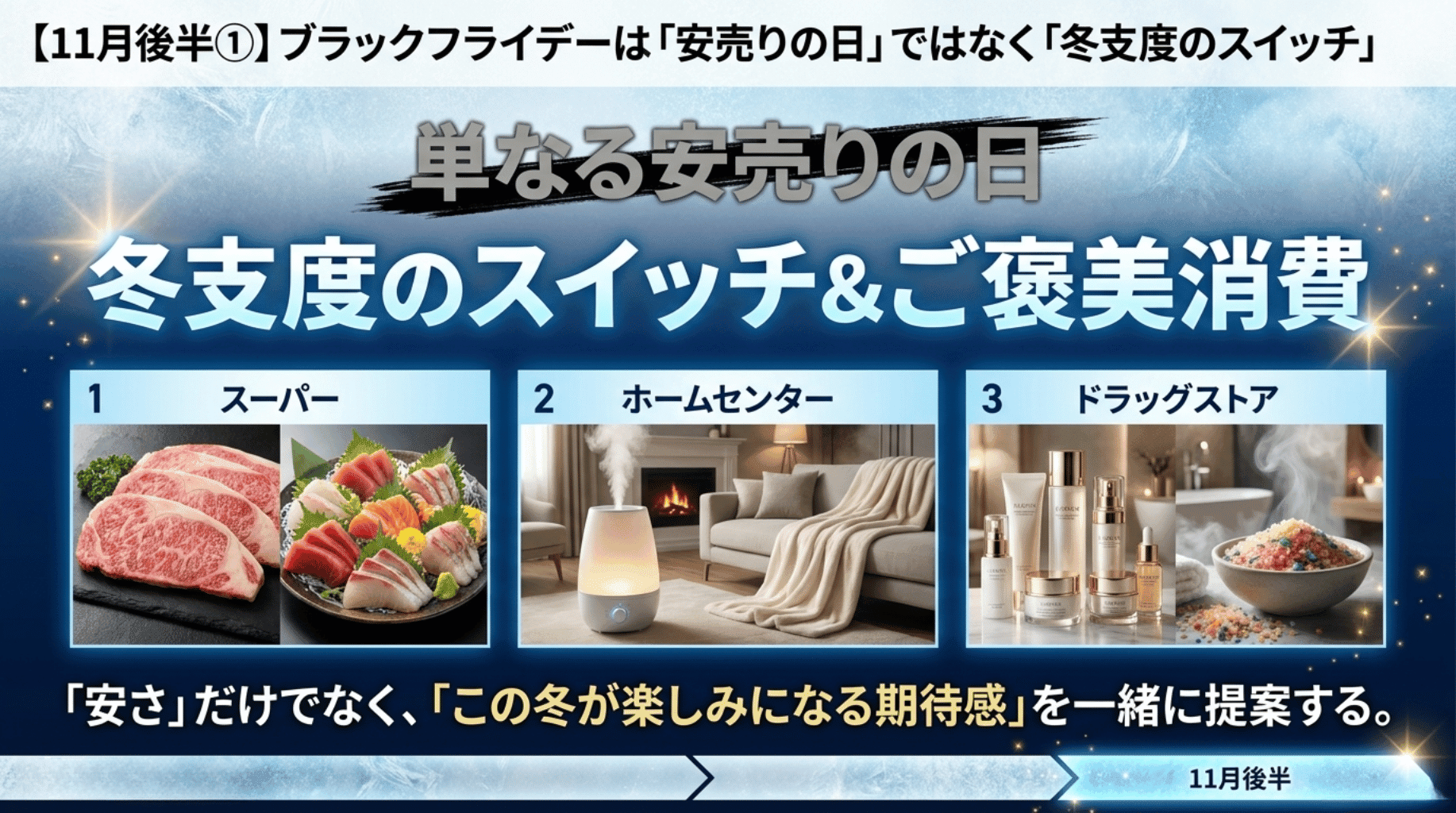 11月後半➀ブラックフライデーは安売りの日ではなく、冬支度スイッチ (1)