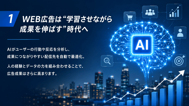 1WEB広告は学習させながら成果を伸ばす時代へ