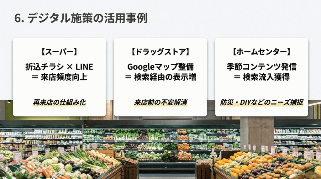 6デジタル施策の活用事例
