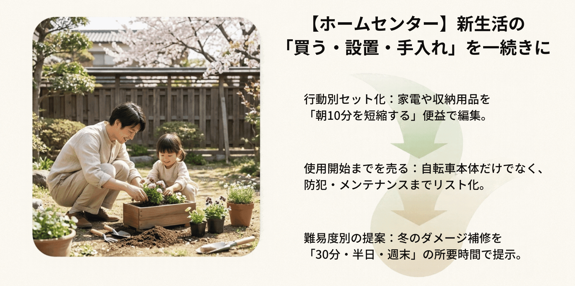 6ホームセンター新生活の買う設置手入れ