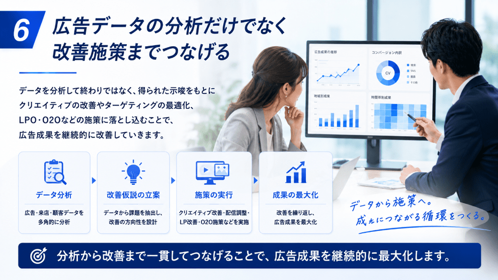 6広告データの分析だけでなく改善施策までつなげる