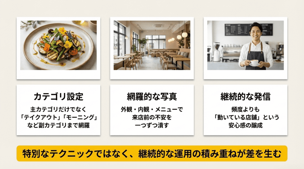 6特別なテクニックではなく継続的な運用の積み重ねが差を埋め