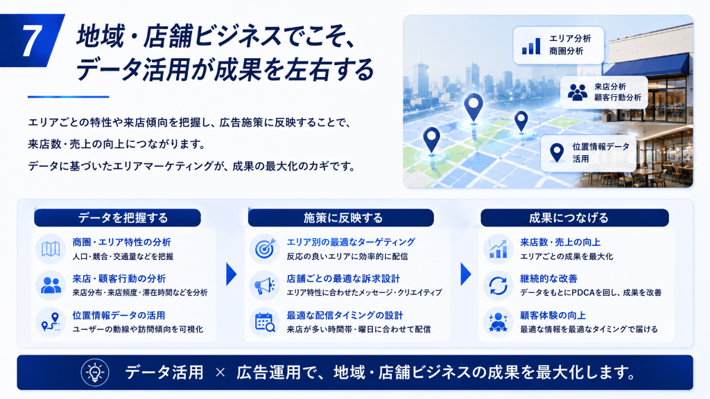 7地域店舗ビジネスでこそデータ活用が成果を左右する