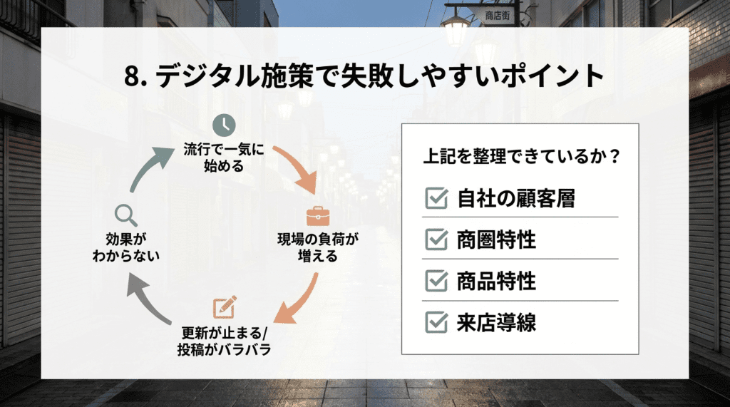 8デジタル施策で失敗しやすいポイント