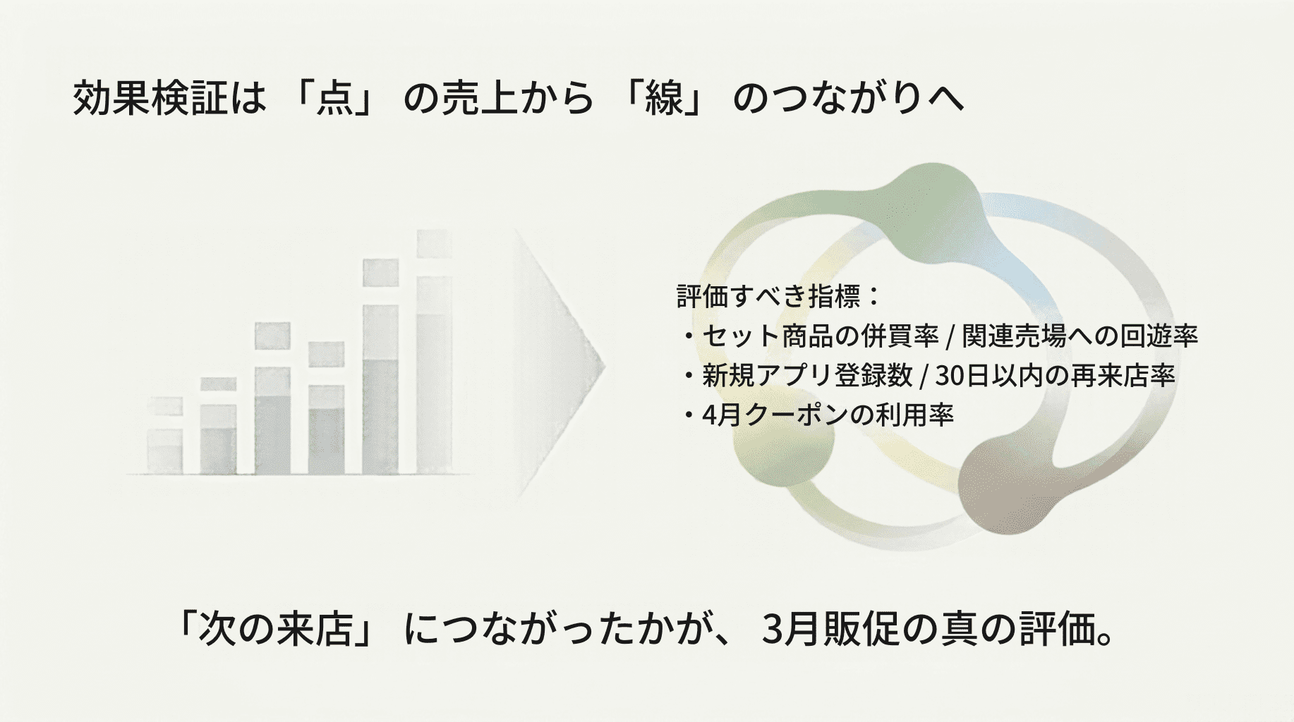 8効果検証