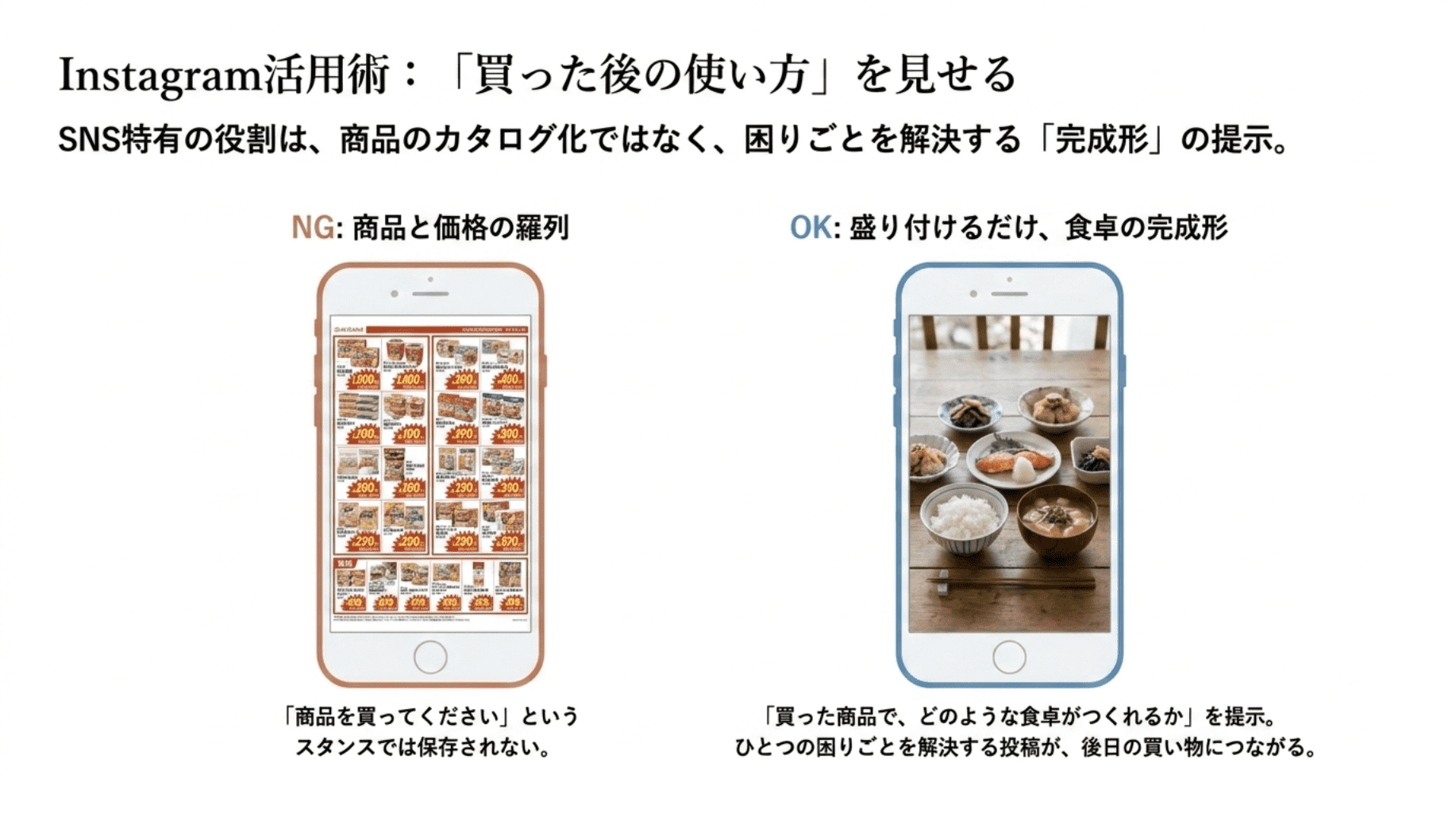 Instagram活用術買った後の使い方
